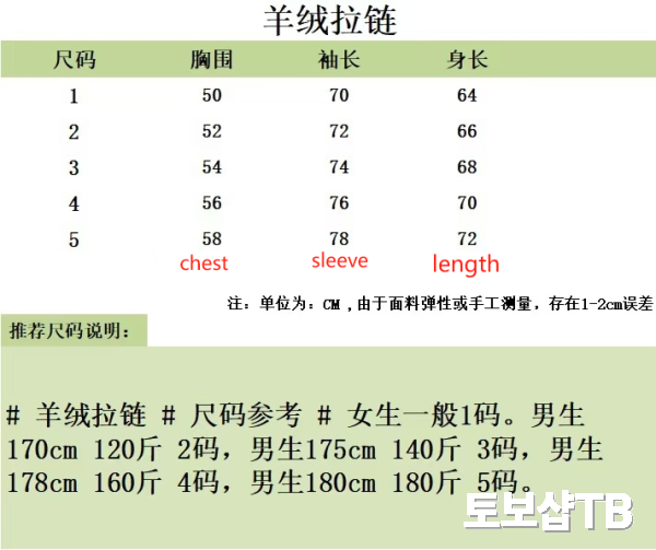 8fd433a175119b65ad2dae790799d99e_1770608610_5373.png